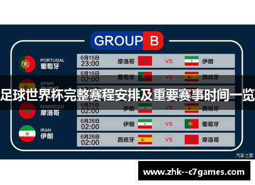 足球世界杯完整赛程安排及重要赛事时间一览