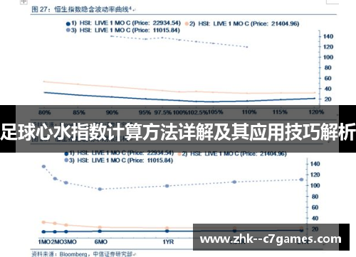 足球心水指数计算方法详解及其应用技巧解析 足球心水指数计算方法详解及其应用技巧解析