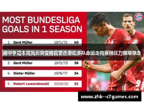 德甲争冠本周风云突变榜首更迭牵动多队命运走向赛程压力骤增悬念