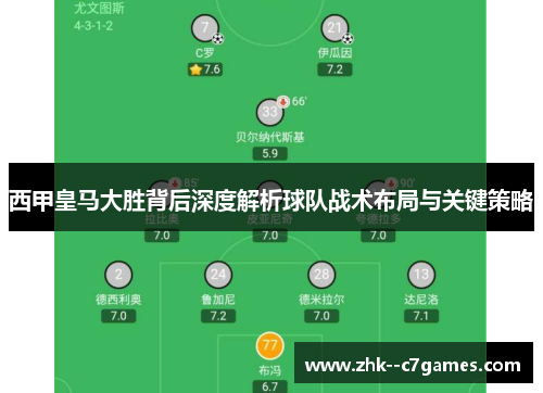 西甲皇马大胜背后深度解析球队战术布局与关键策略