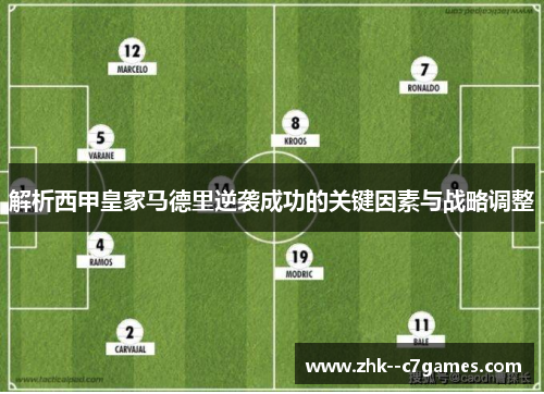 解析西甲皇家马德里逆袭成功的关键因素与战略调整 解析西甲皇家马德里逆袭成功的关键因素与战略调整