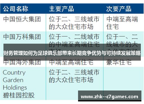 财务管理如何为足球俱乐部带来长期竞争优势与可持续发展策略 财务管理如何为足球俱乐部带来长期竞争优势与可持续发展策略